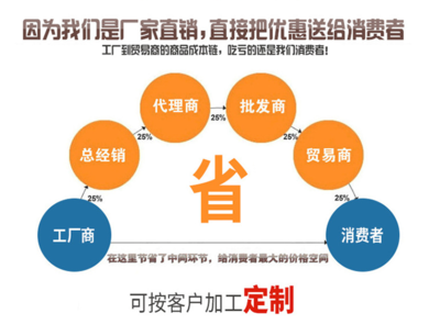東北黑玉米殺手锏 如何用殺菌鍋包裝出一個引爆市場的爆品策劃